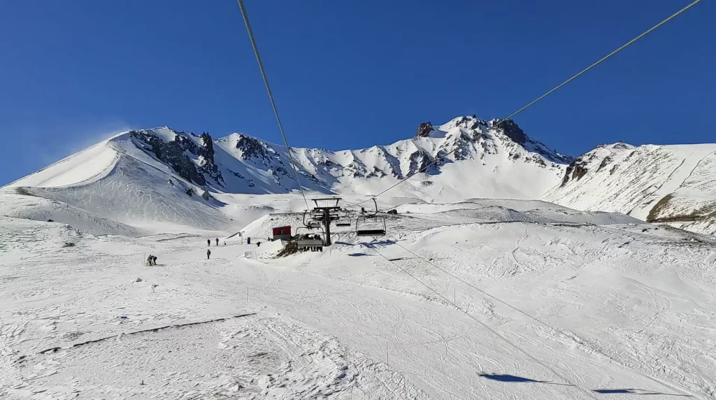 Turkeys Premier Ski Resorts