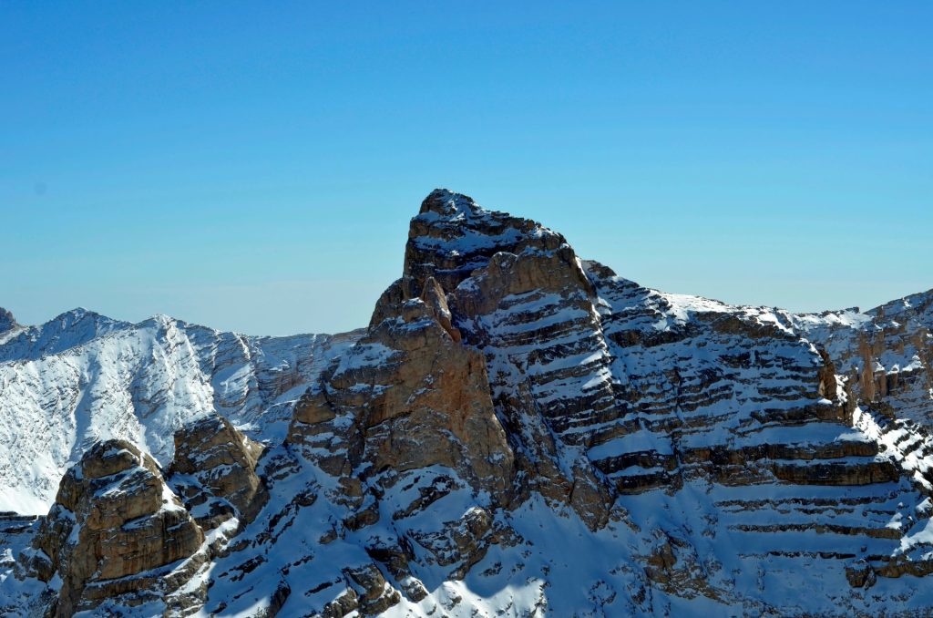 Taurus Mountains Aladaglar Kizilkaya