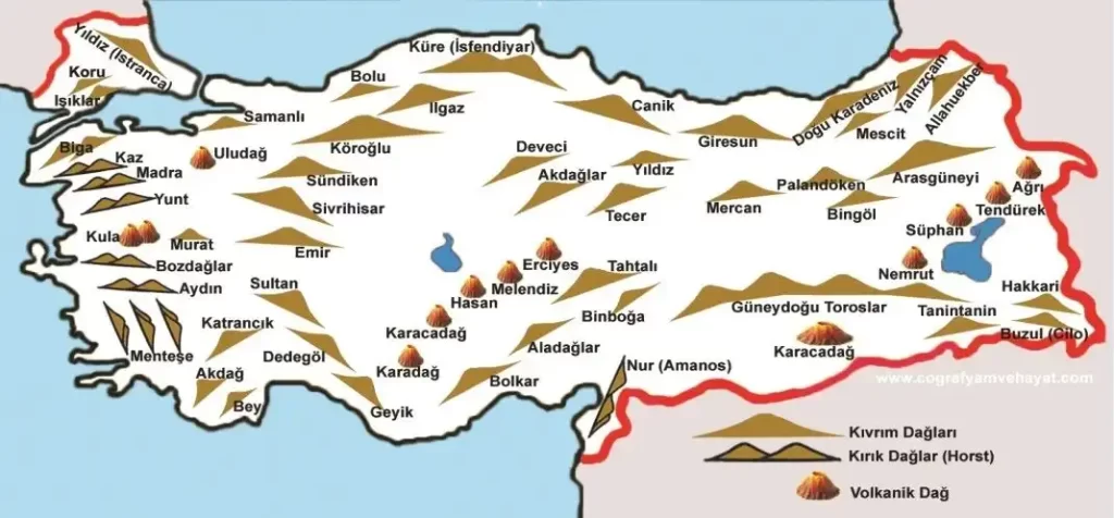 Mountain Climbing in Turkey