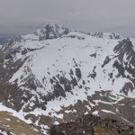 Mount Aonach Mòr