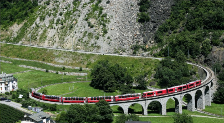 Brusio Circular Viaduct