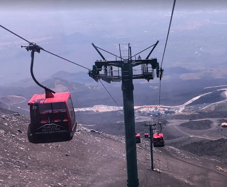 Etna Cable Car