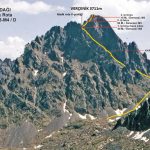Mount Vercenik Winter Climbing | Kackar Mountains National Park