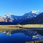 Mount Chaukhamba
